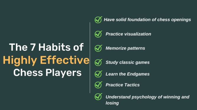 The 7 Habits of highly effective chess players infographic